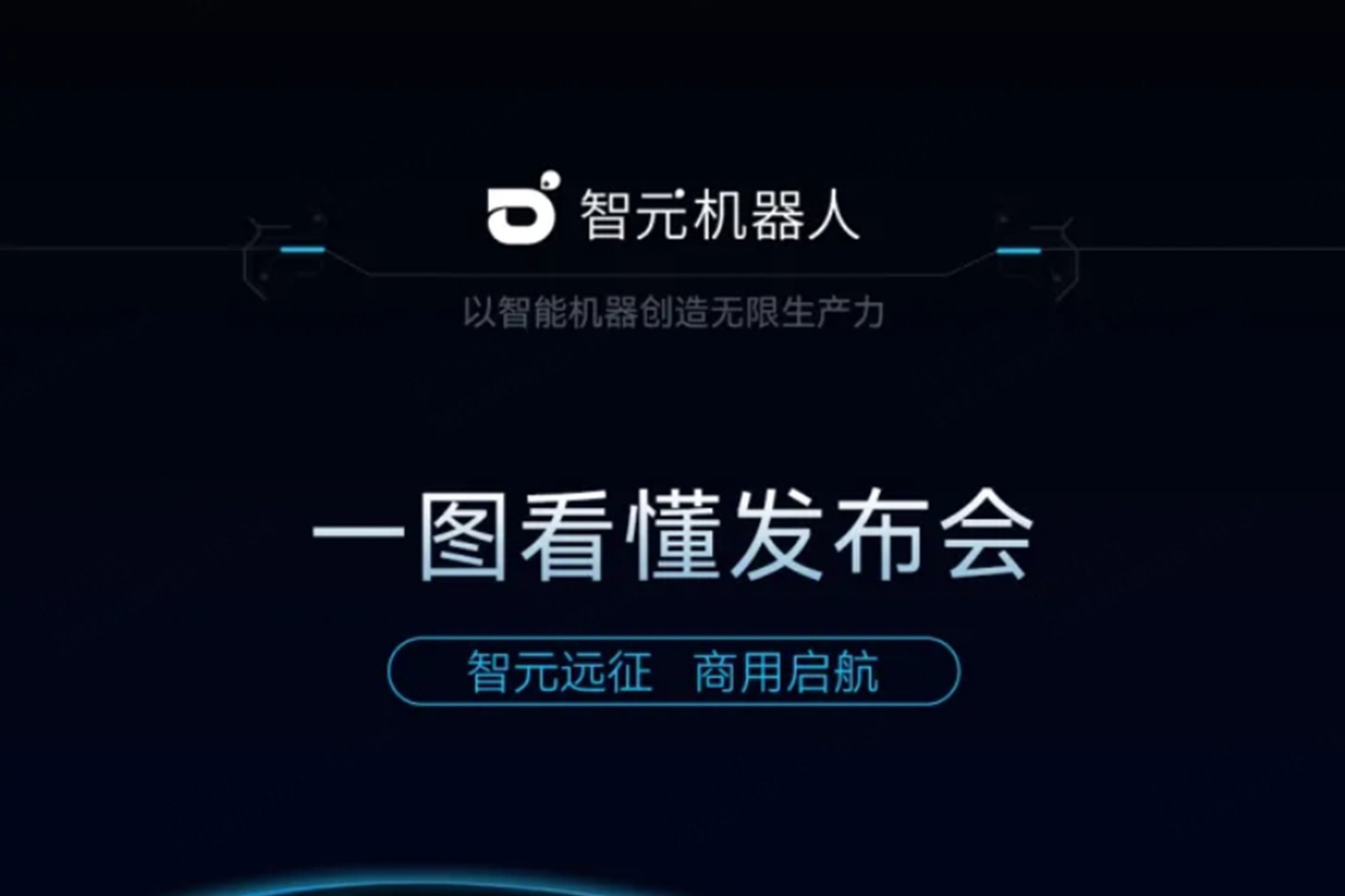 一图看懂丨优游2024年度新品发布会